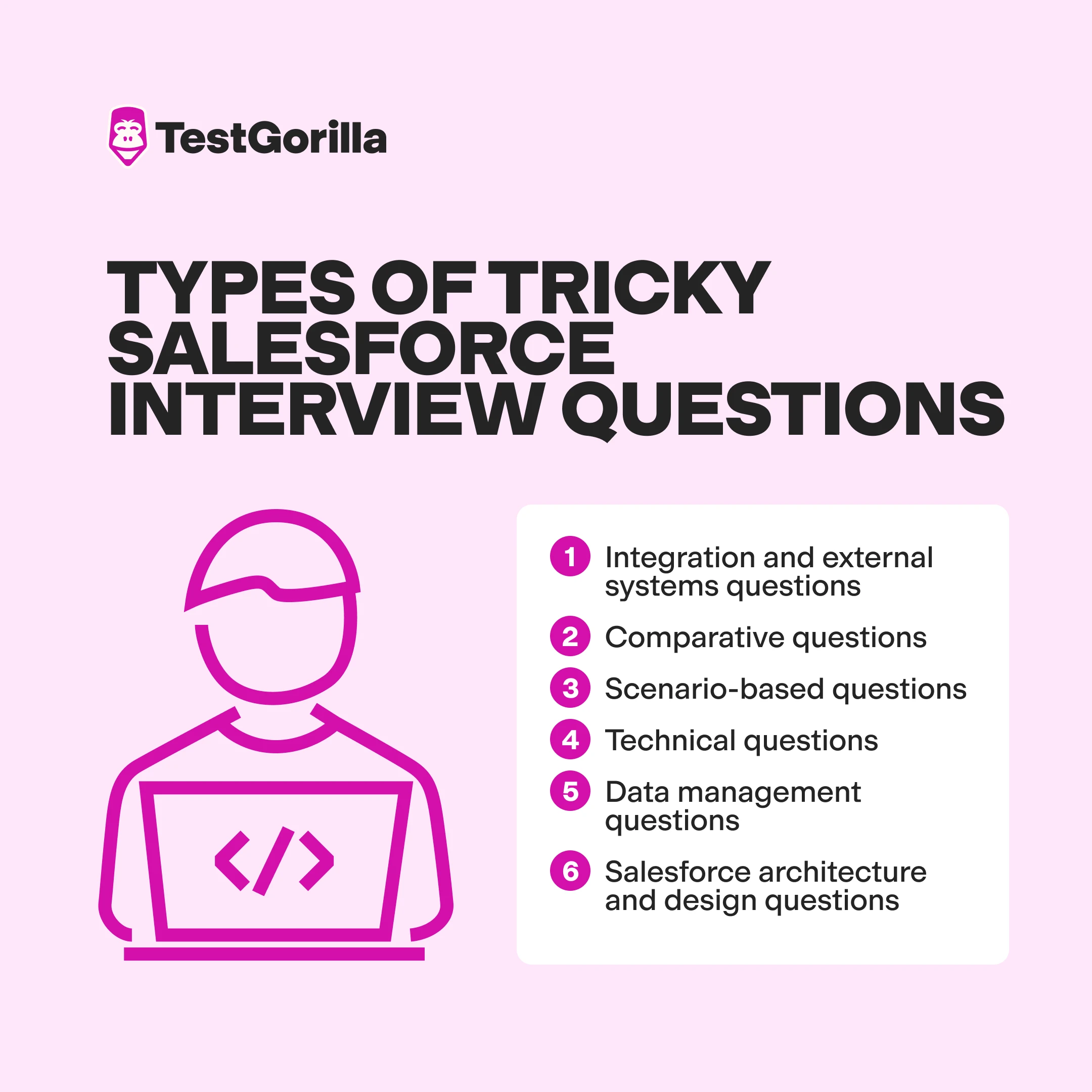 types of tricky salesforce interview questions graphic