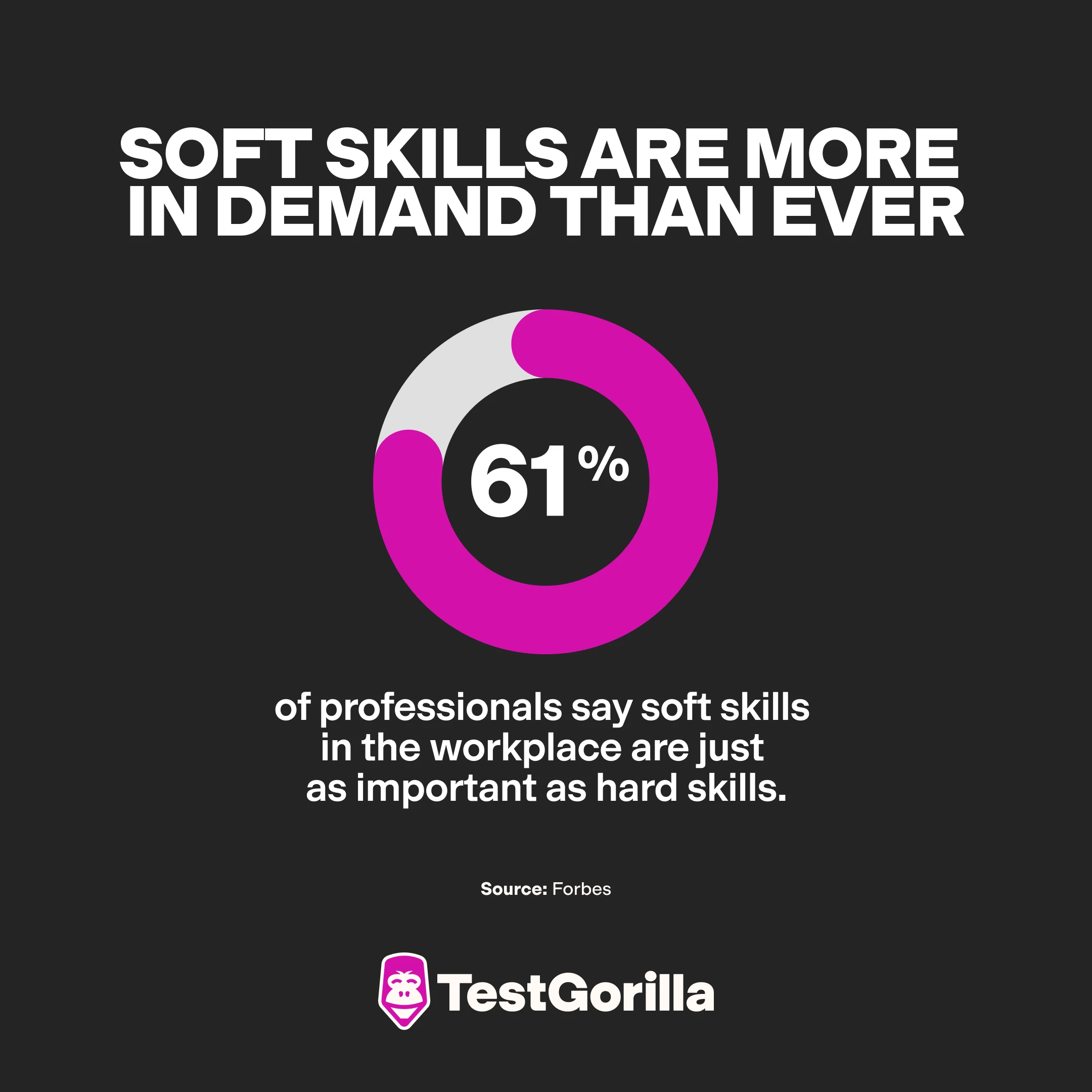 Soft skills are more in demand than ever