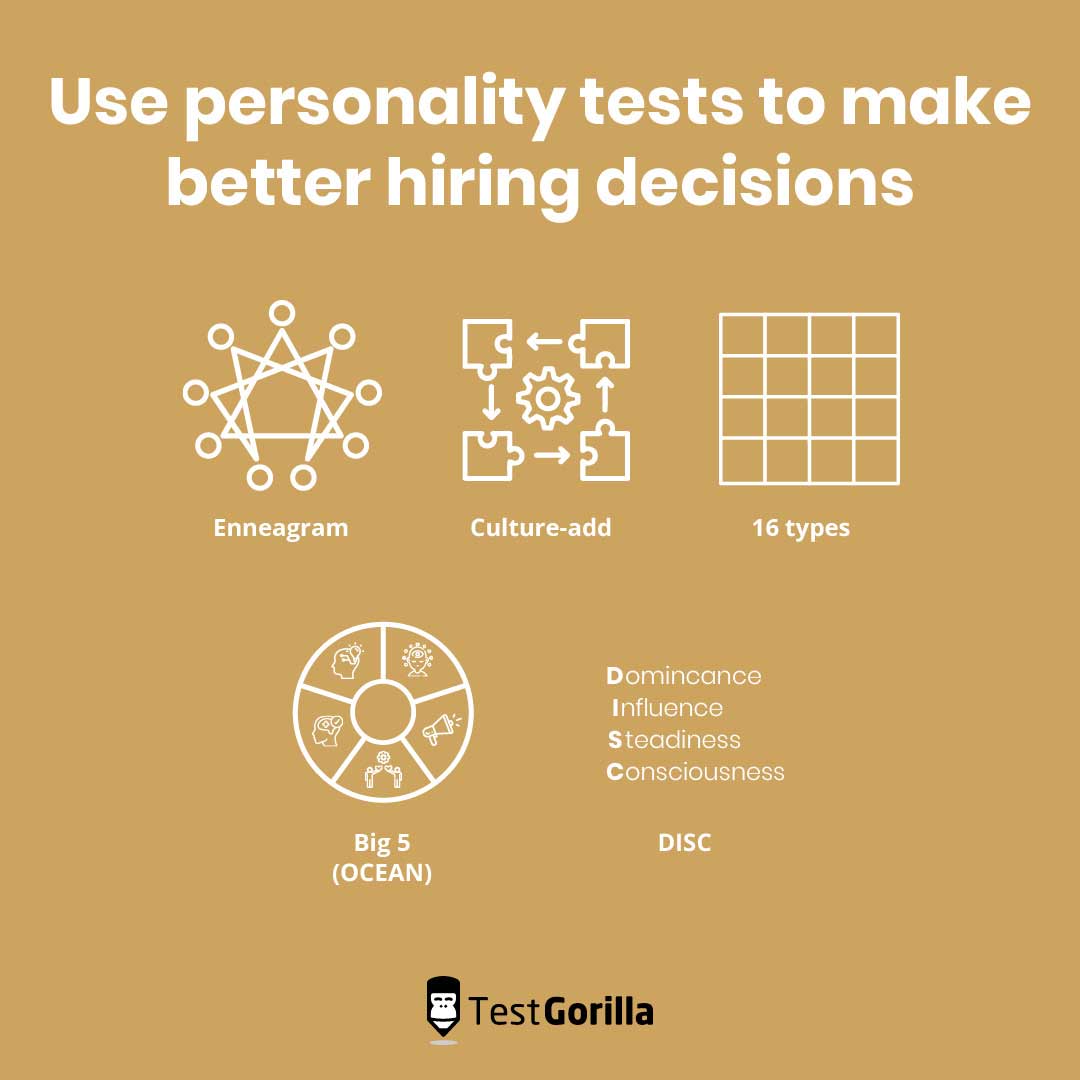 Graphic showing the different personality tests to help make better hiring decisions