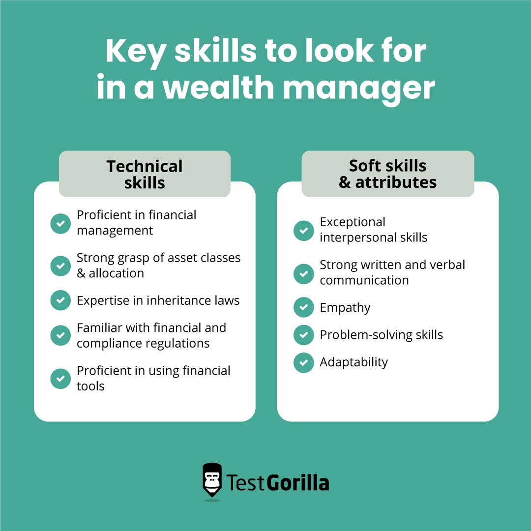Key skills to look for in a wealth manager graphic