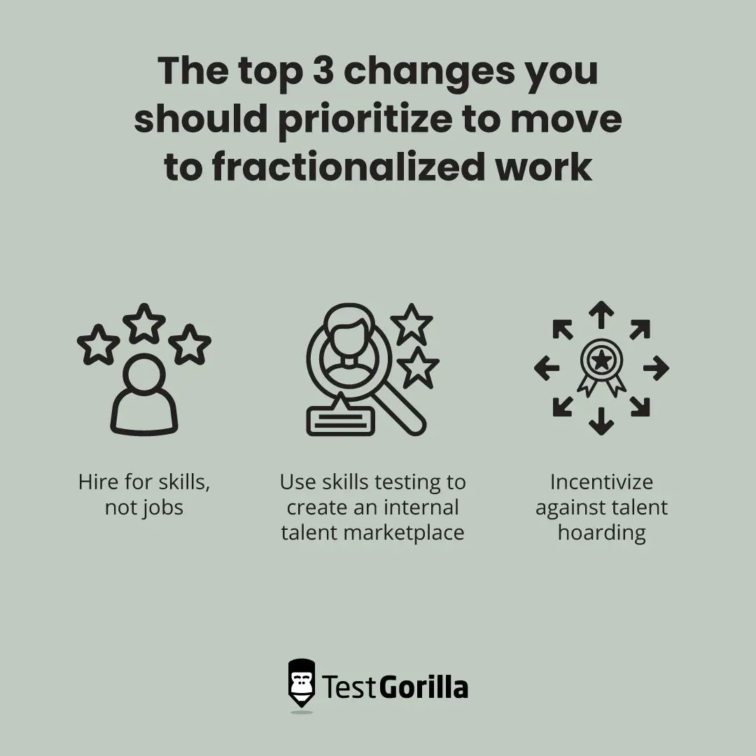 The top 3 changes you should prioritize to move to fractional work