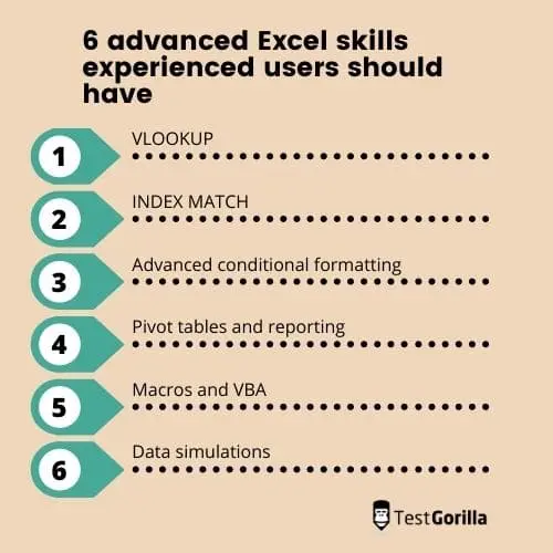 
Fortgeschrittene Excel-Kenntnisse
