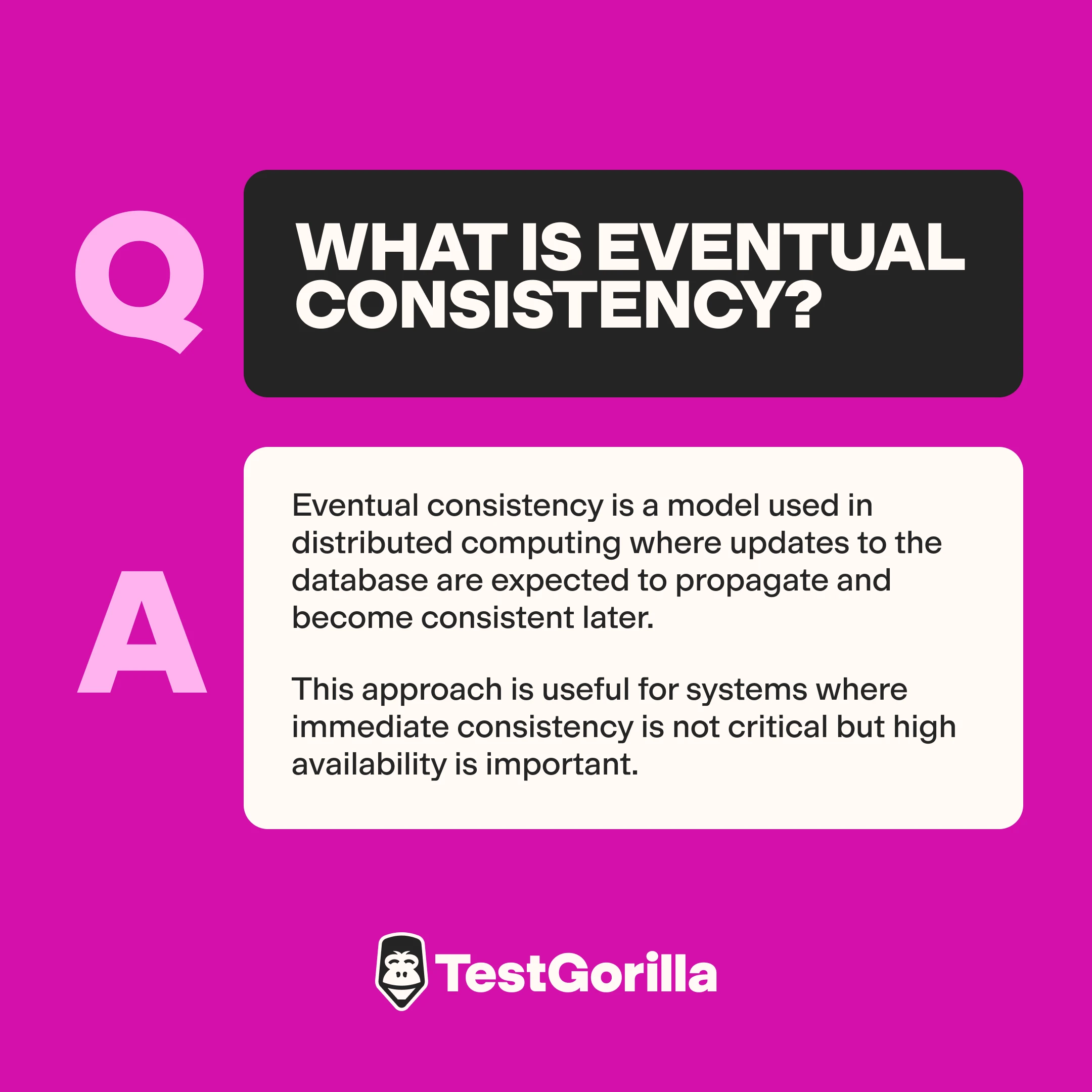 What is eventual consistency graphic