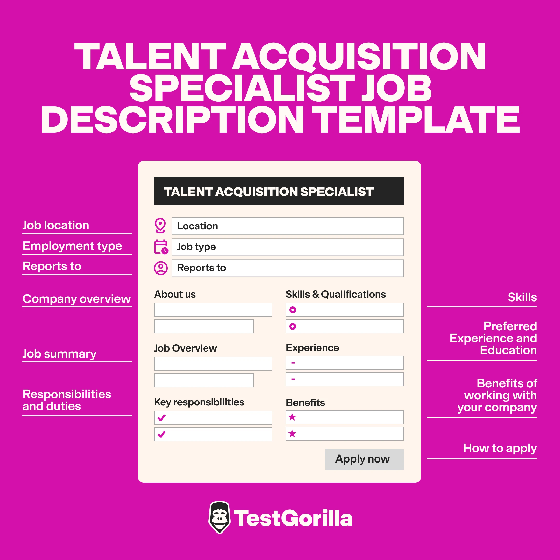 Talent acquisition job description template graphic
