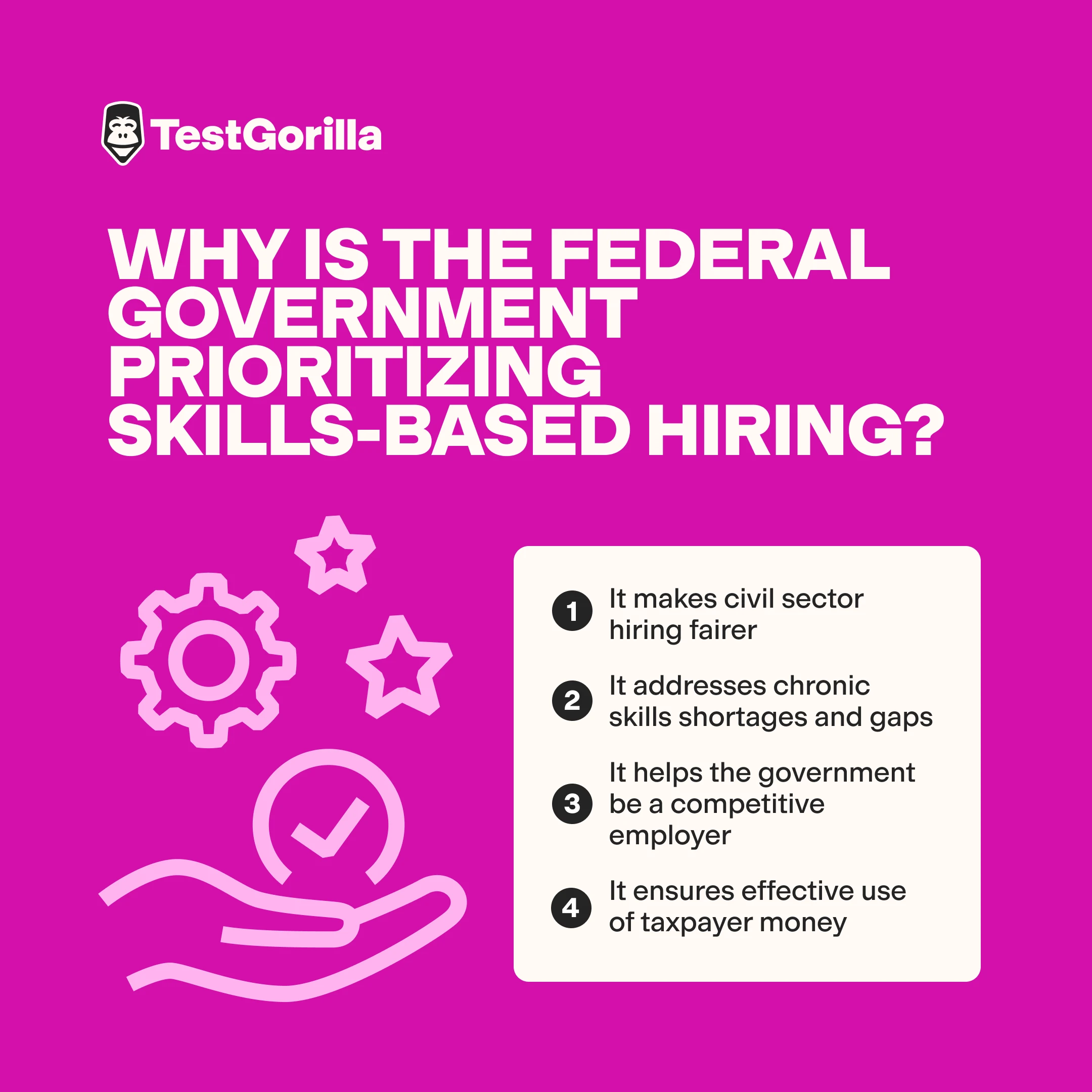 Why is the federal government prioritizing skills-based hiring graphic