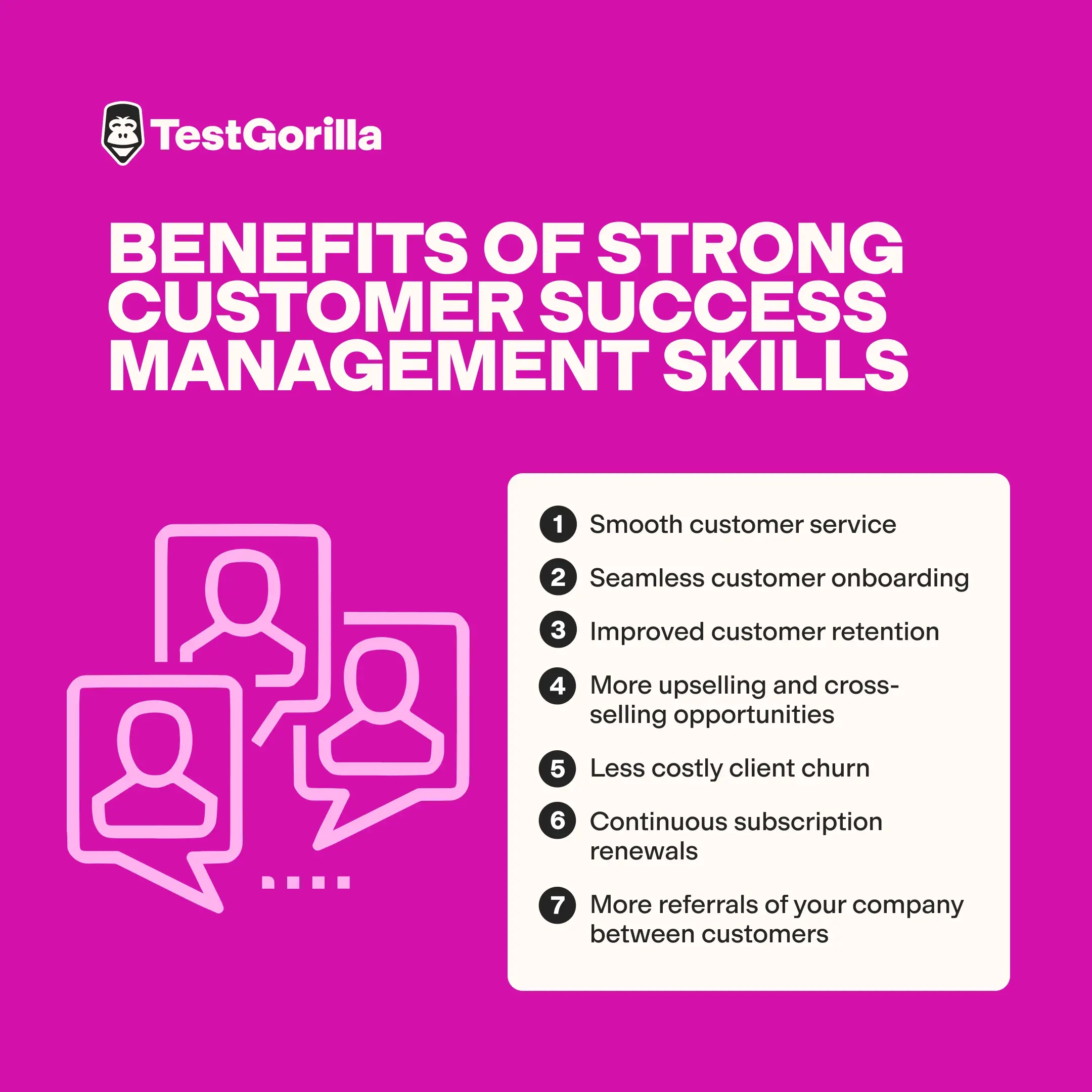 Benefits of strong customer success management skills graphic