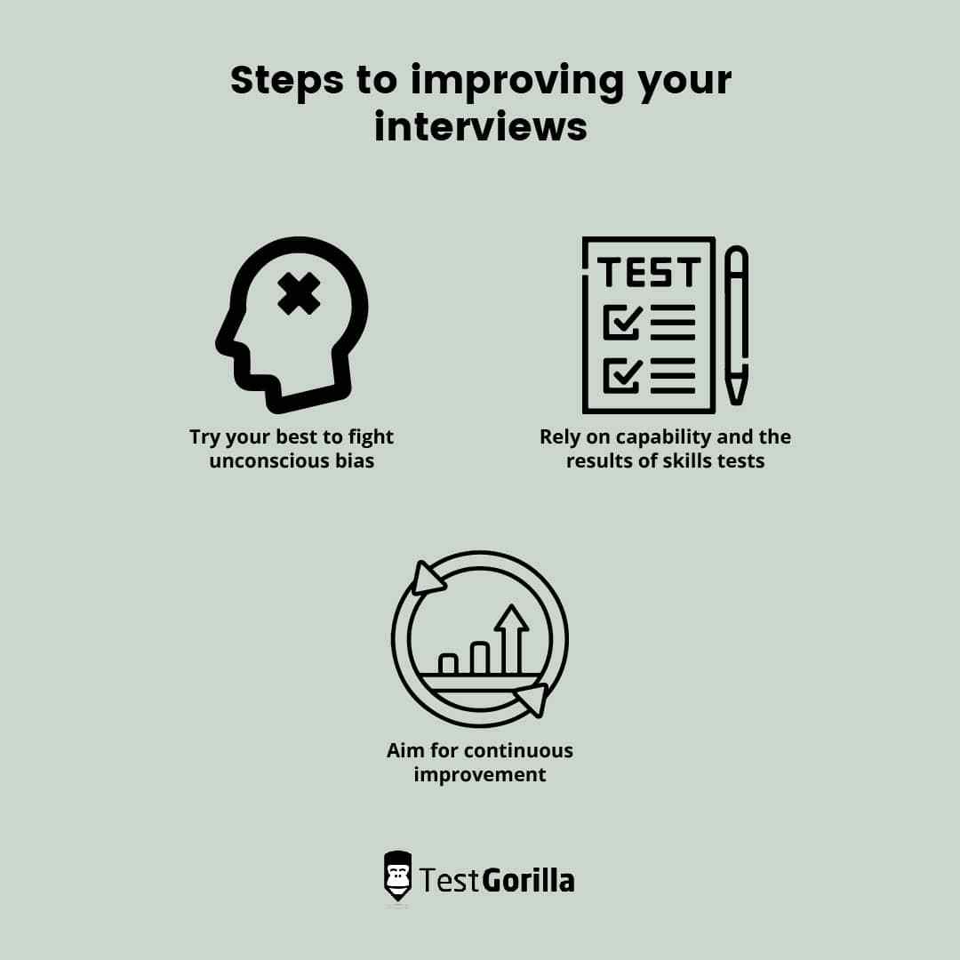 Steps to improving your interviews