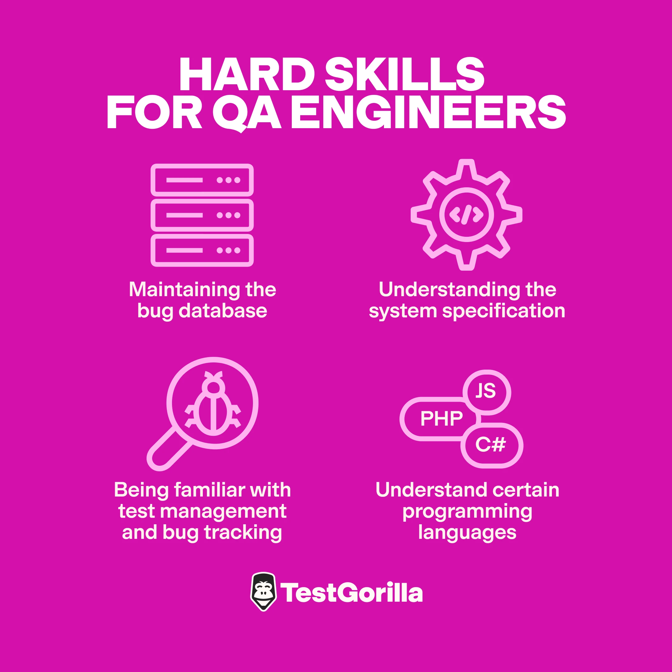 hard skills for QA engineers