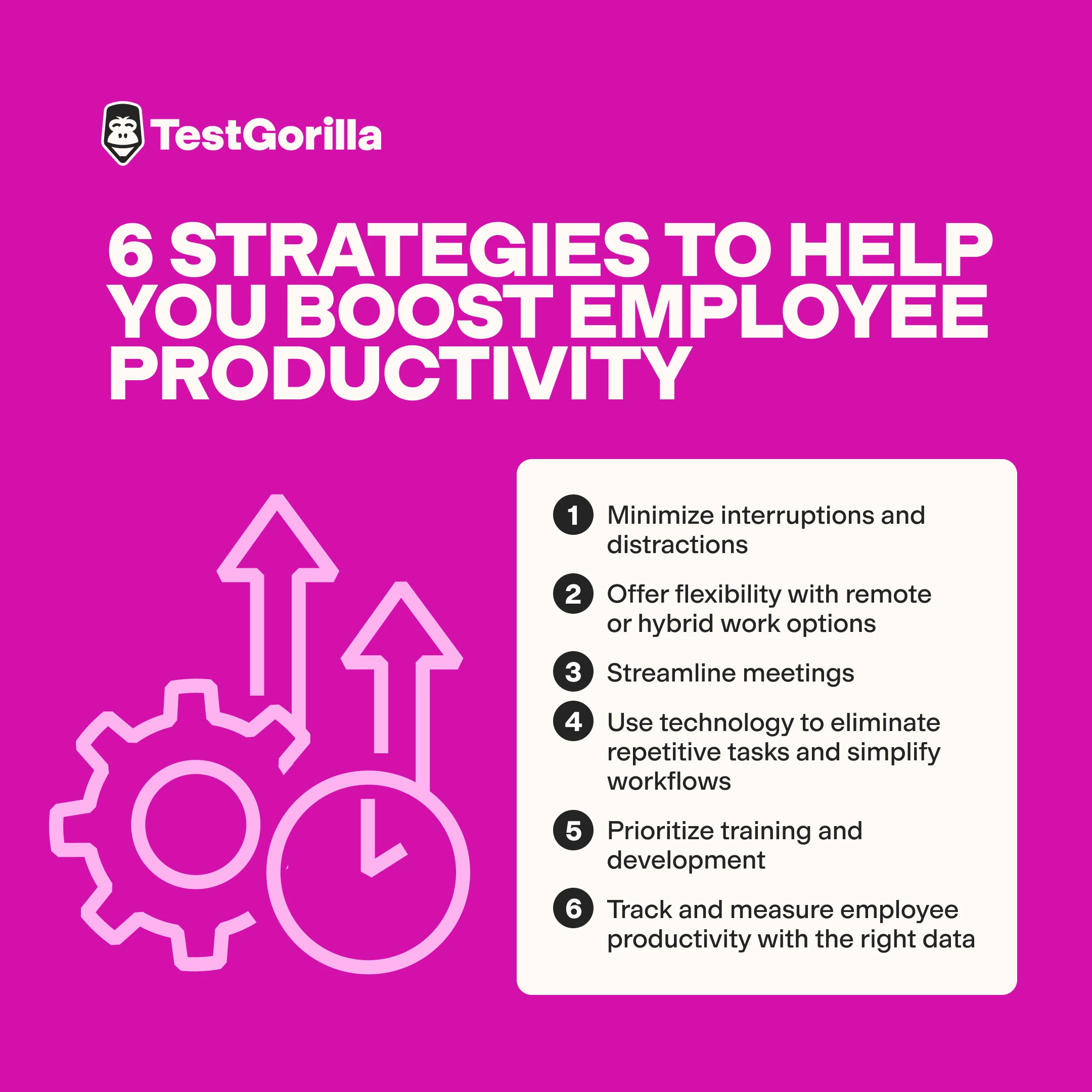 six strategies to help you boost employee productivity graphic