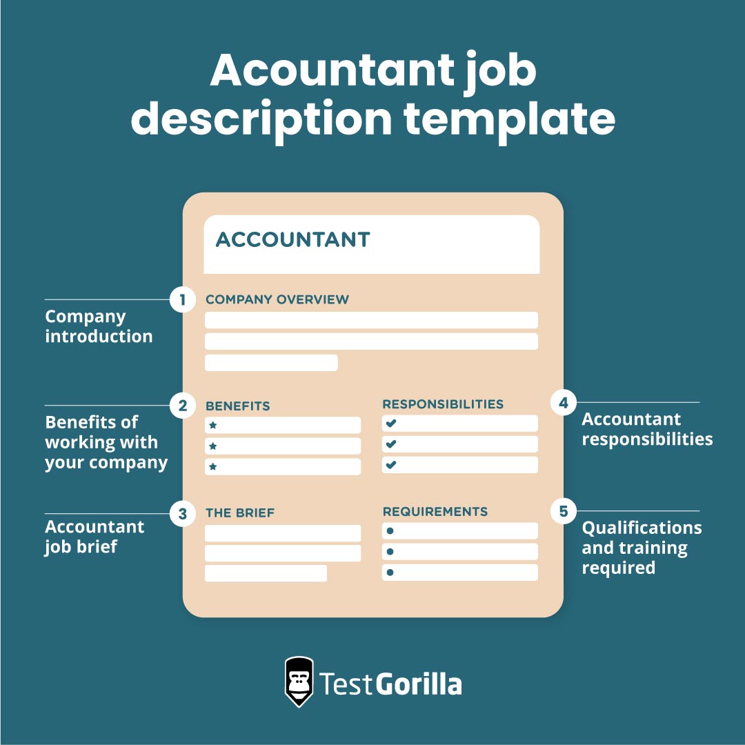 Account job description template