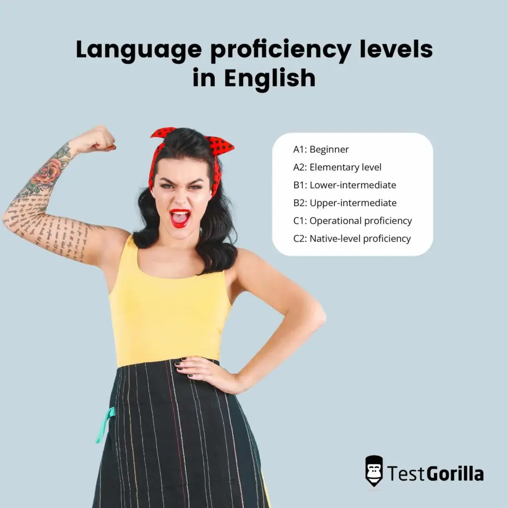 image showing  the different language proficiency levels in English