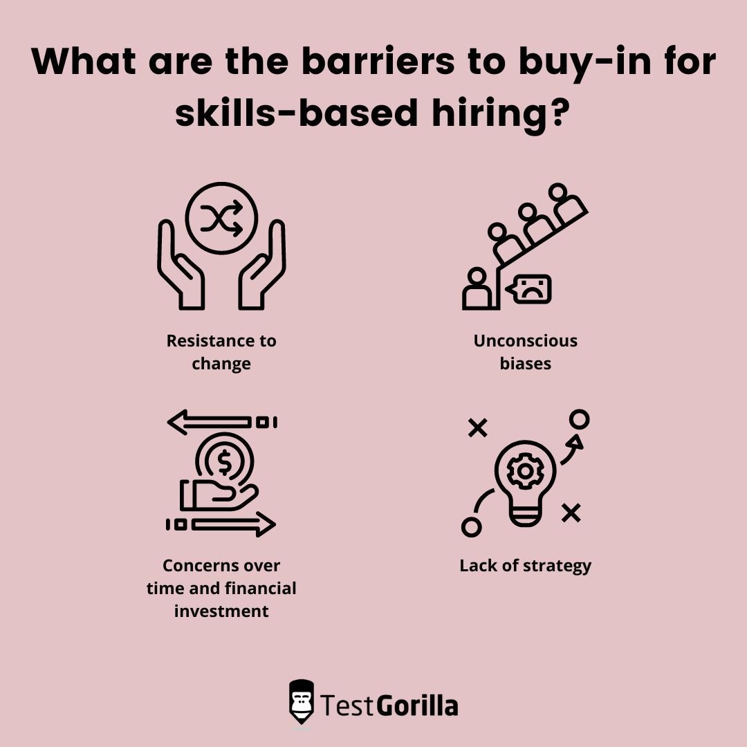 What are the barriers to buy in for skills based hiring