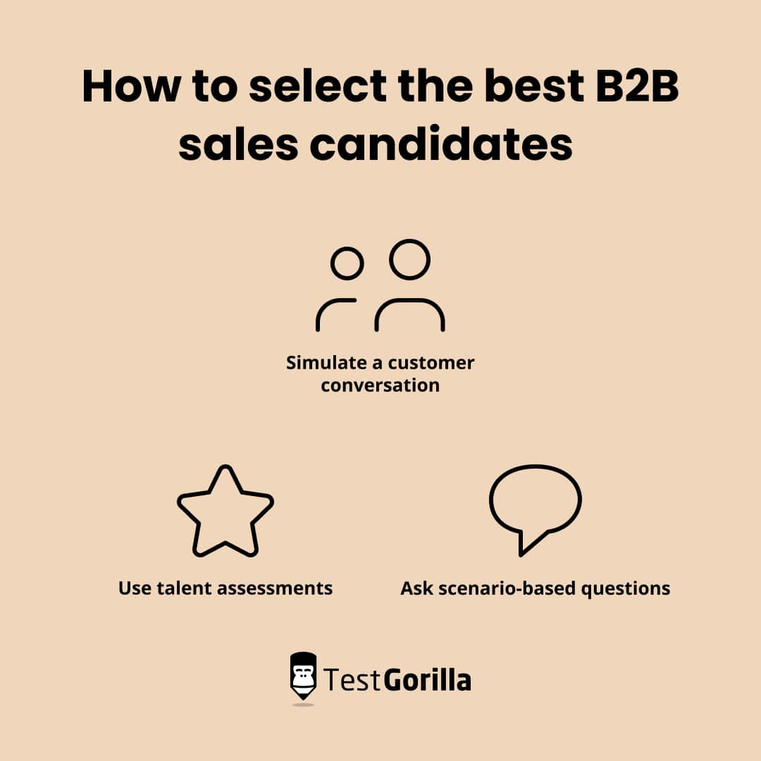 How to select the best B2B candidates graphic