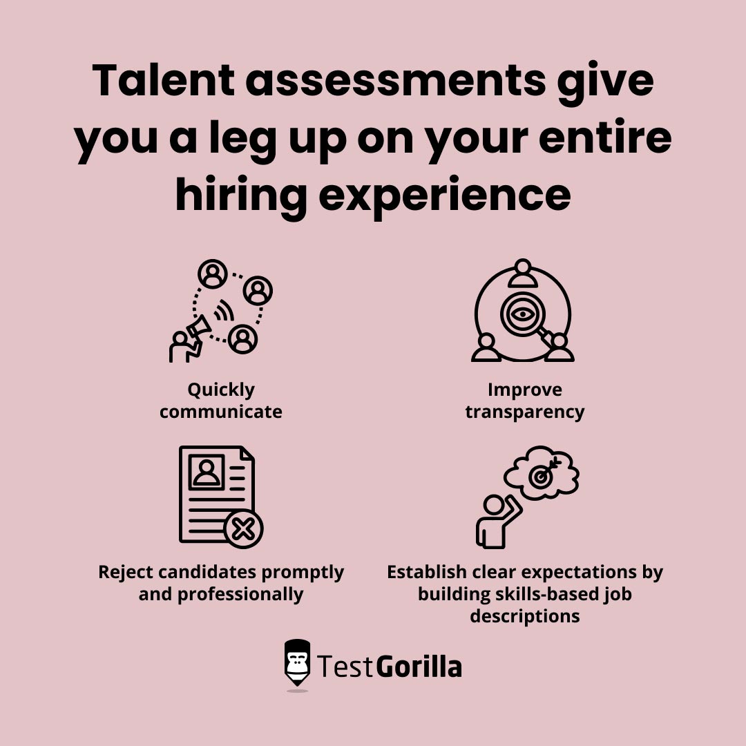 Talent assessments give you a leg up on your entire hiring experience graphic