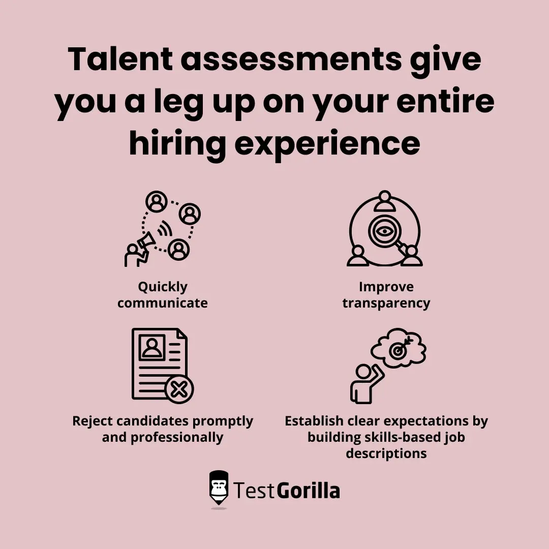Talent assessments for SMEs Identifying versatile talent TG Talent assessments for SMEs Identifying versatile talent TG