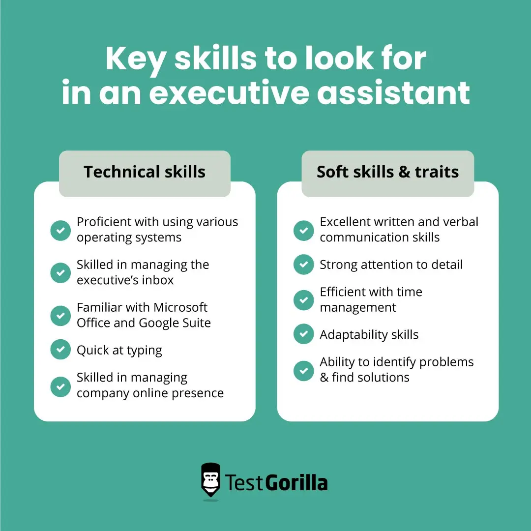 How to write an executive assistant job description (plus template) - TG