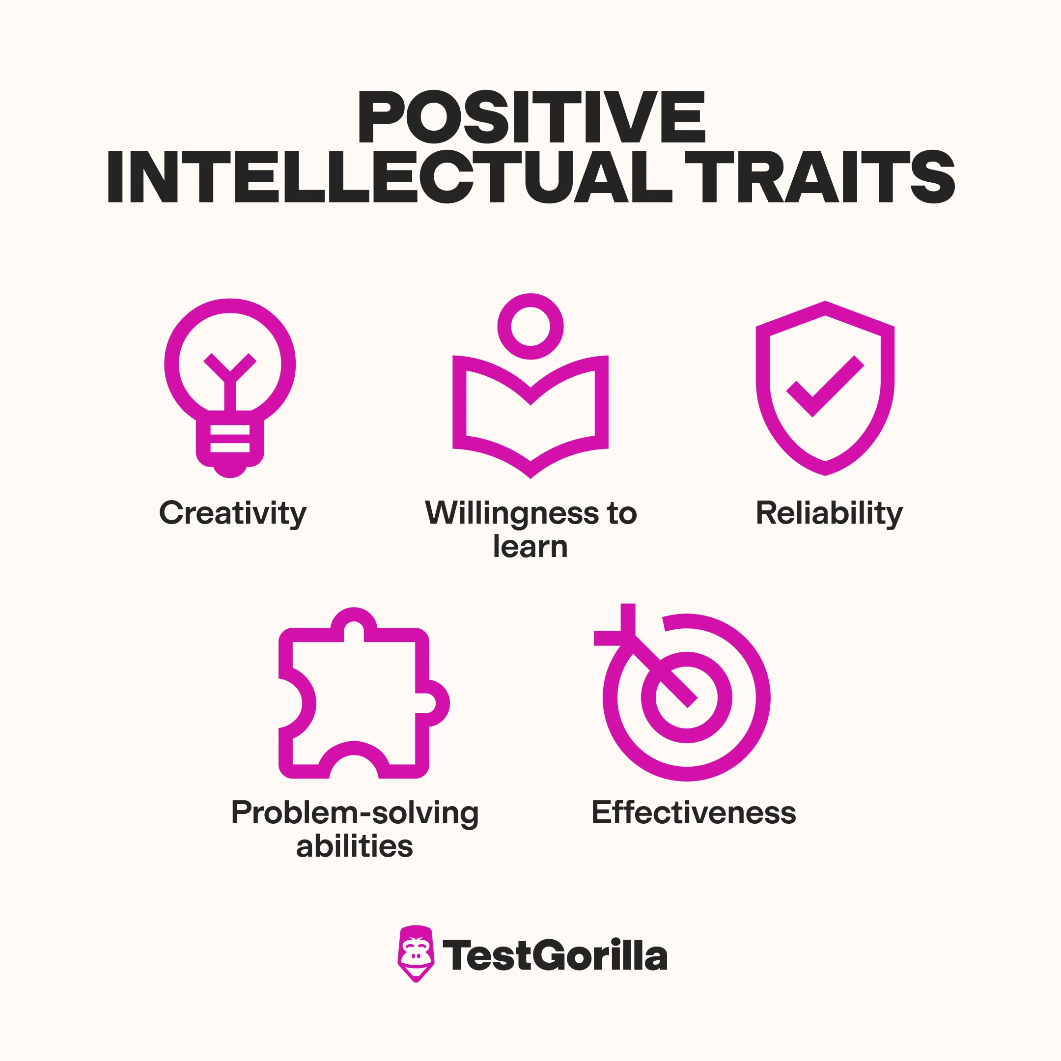 illustrated list of positive intellectual traits in the workplace
