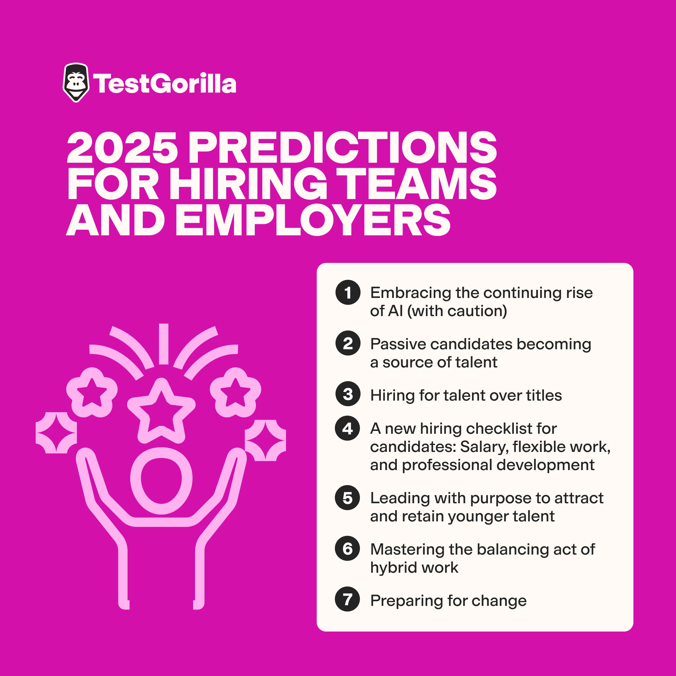 2025 predictions for hiring teams and employers graphic