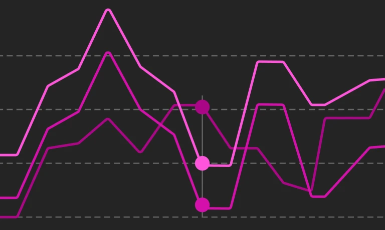 How AI-written resumes broke candidate sourcing graphic