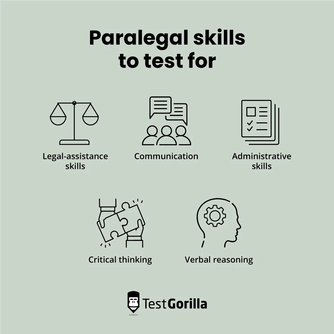Paralegal skills to test for graphic