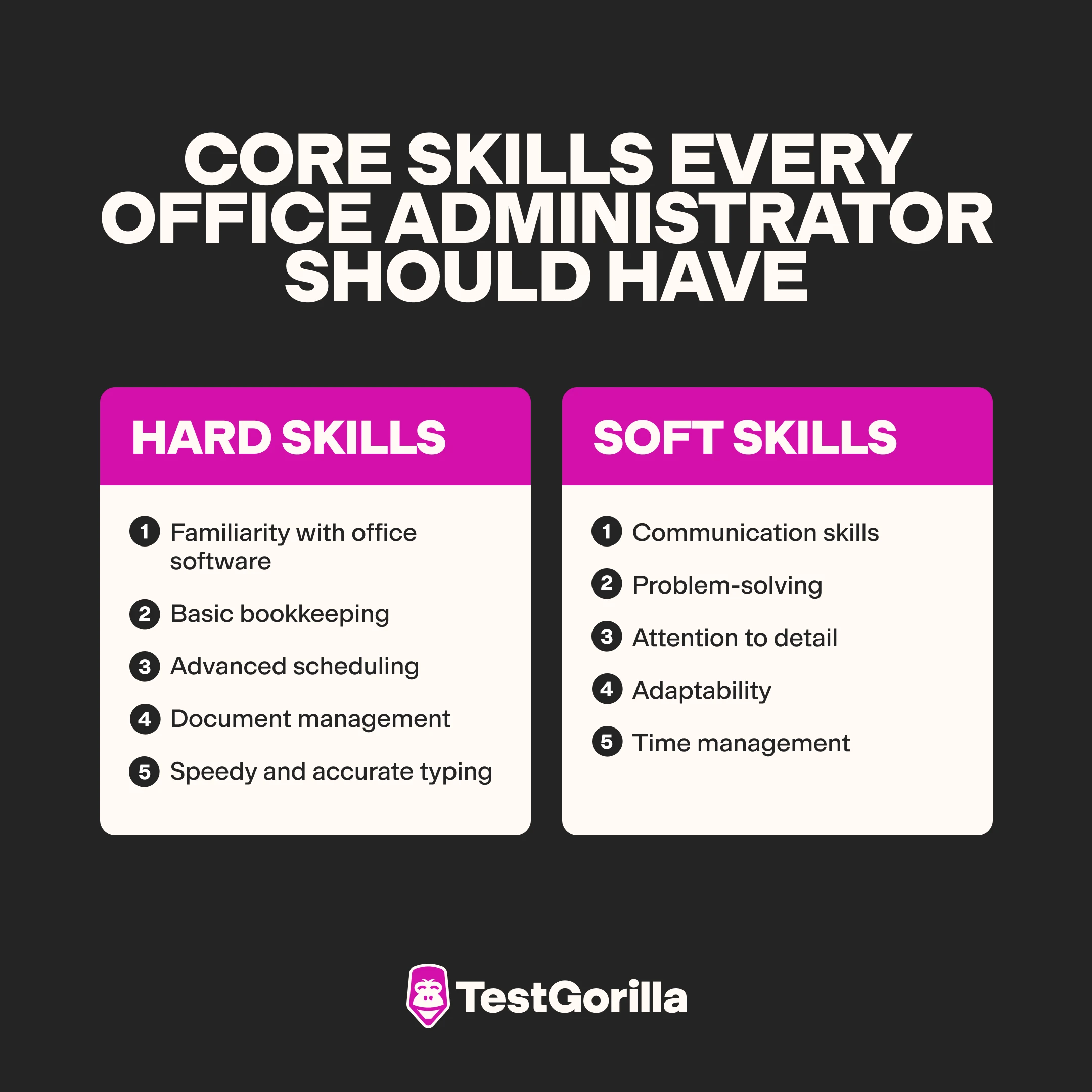 Core-skills-every-office-administrator-should-have