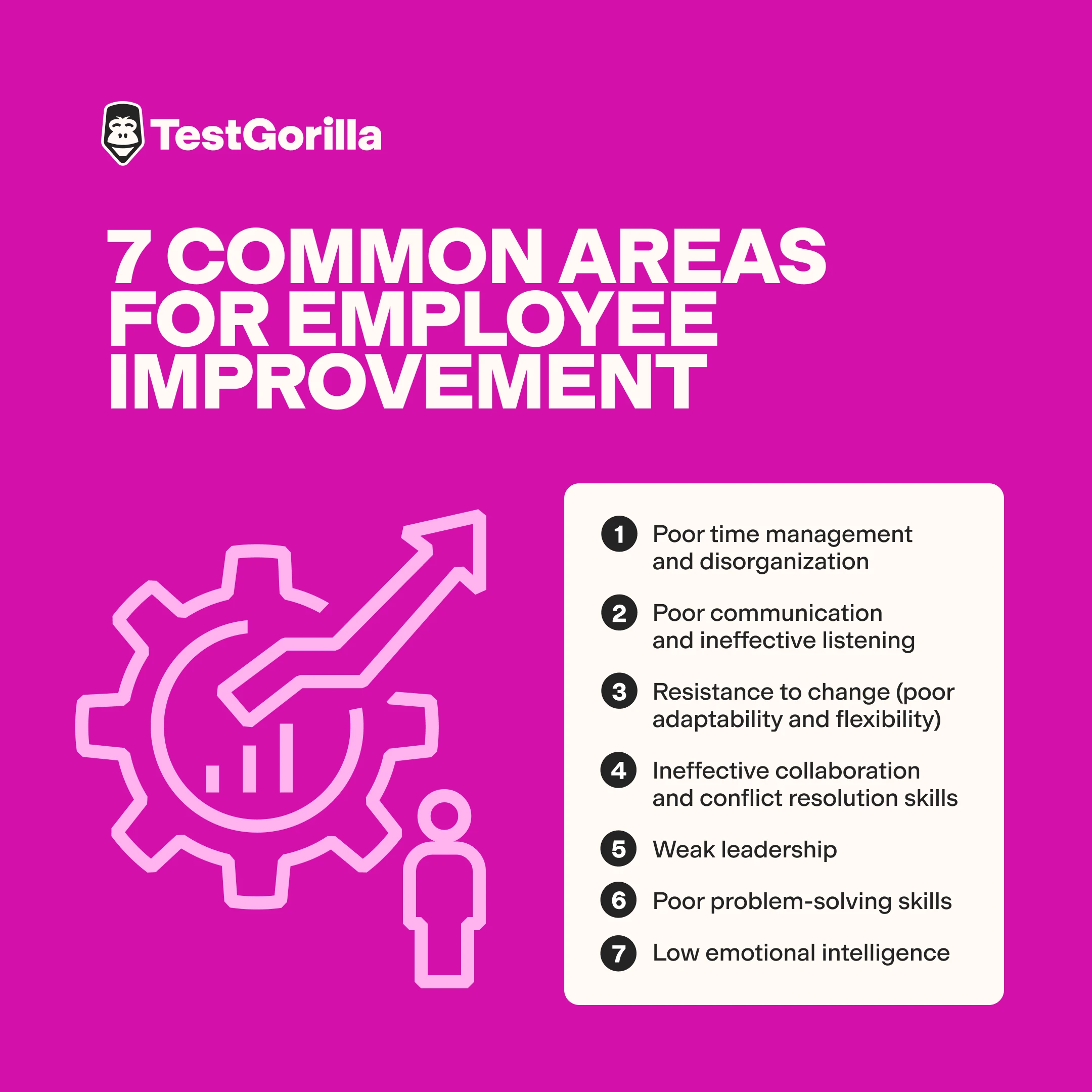 7 common areas for employee improvement graphic