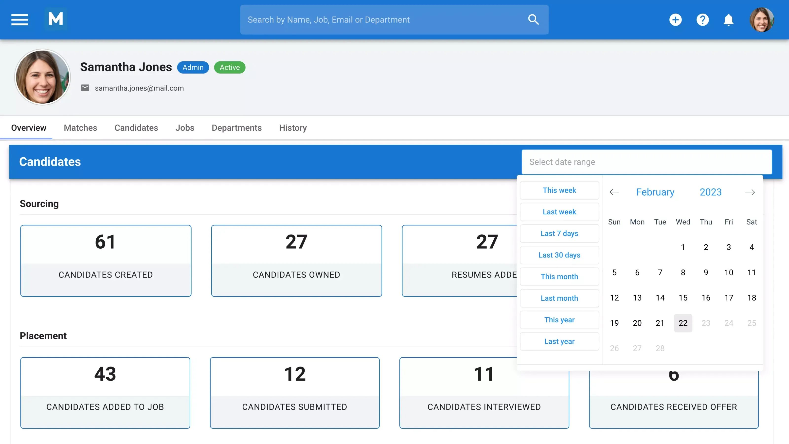 Manatal’s analytics dashboard showing boxes of candidate sourcing and placement stats.