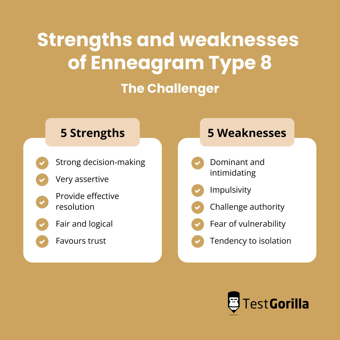 Strengths and weaknesses of enneagram type 8 the challenger graphic