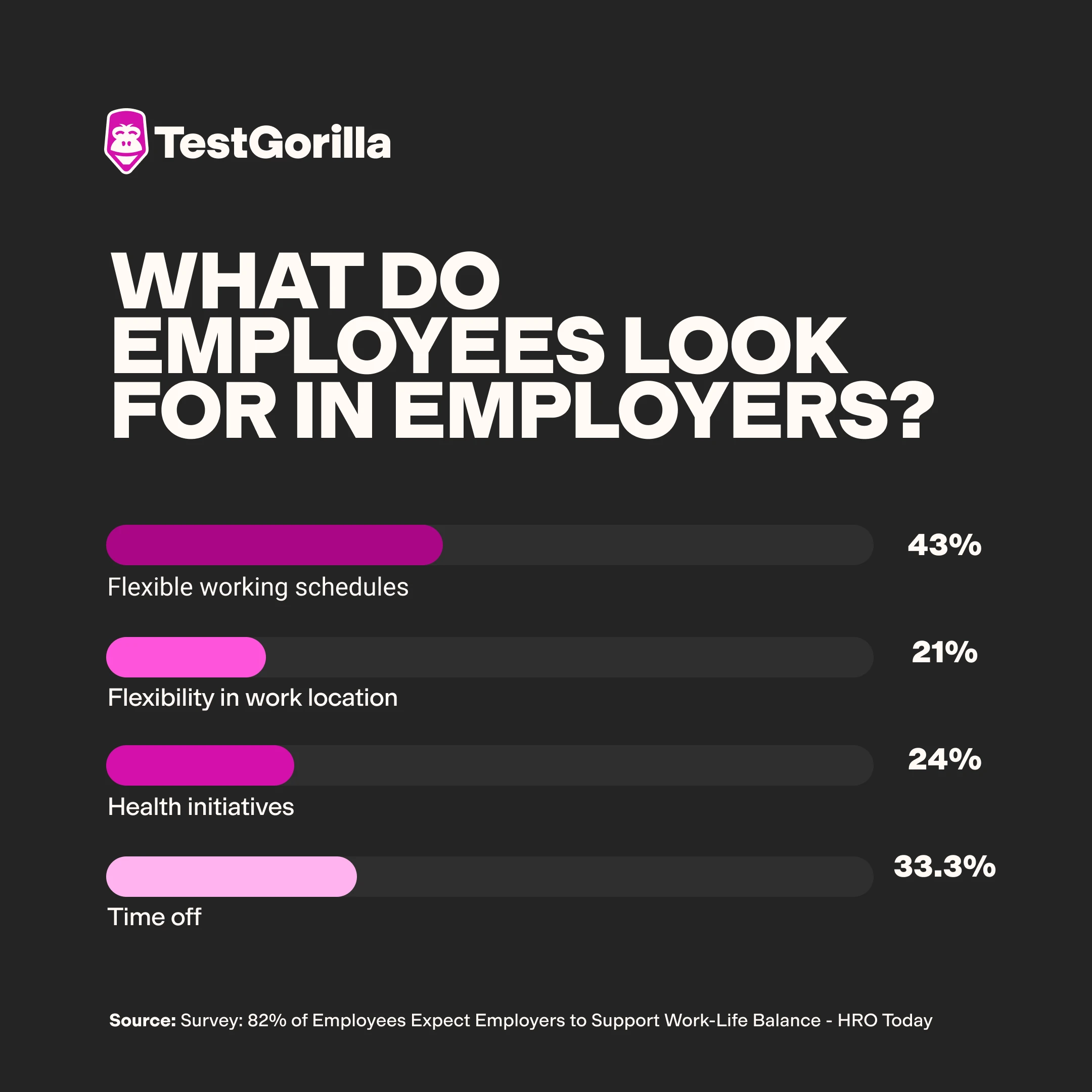 what to employees look for in employers graphic