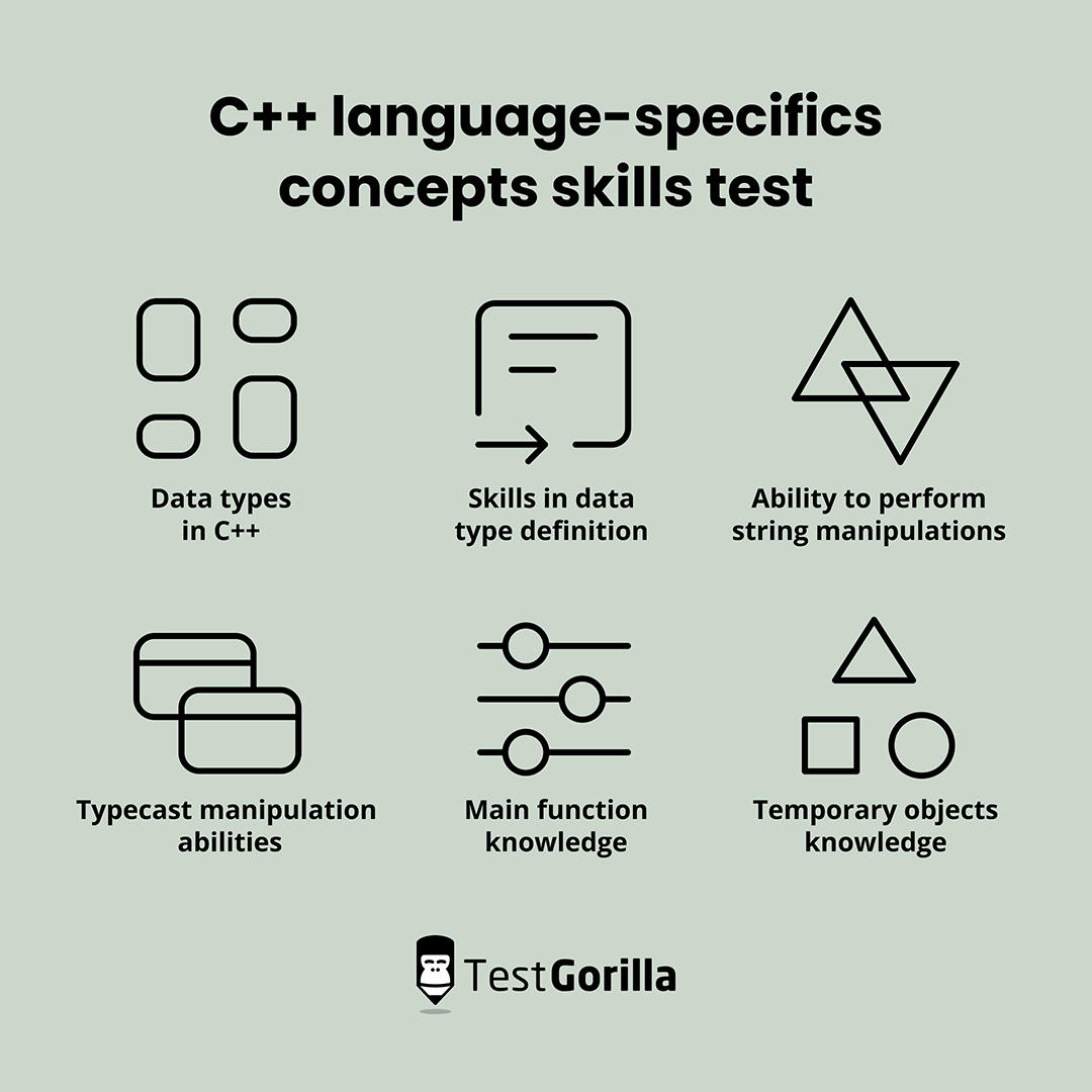 C++ language specifics concepts skills test graphic