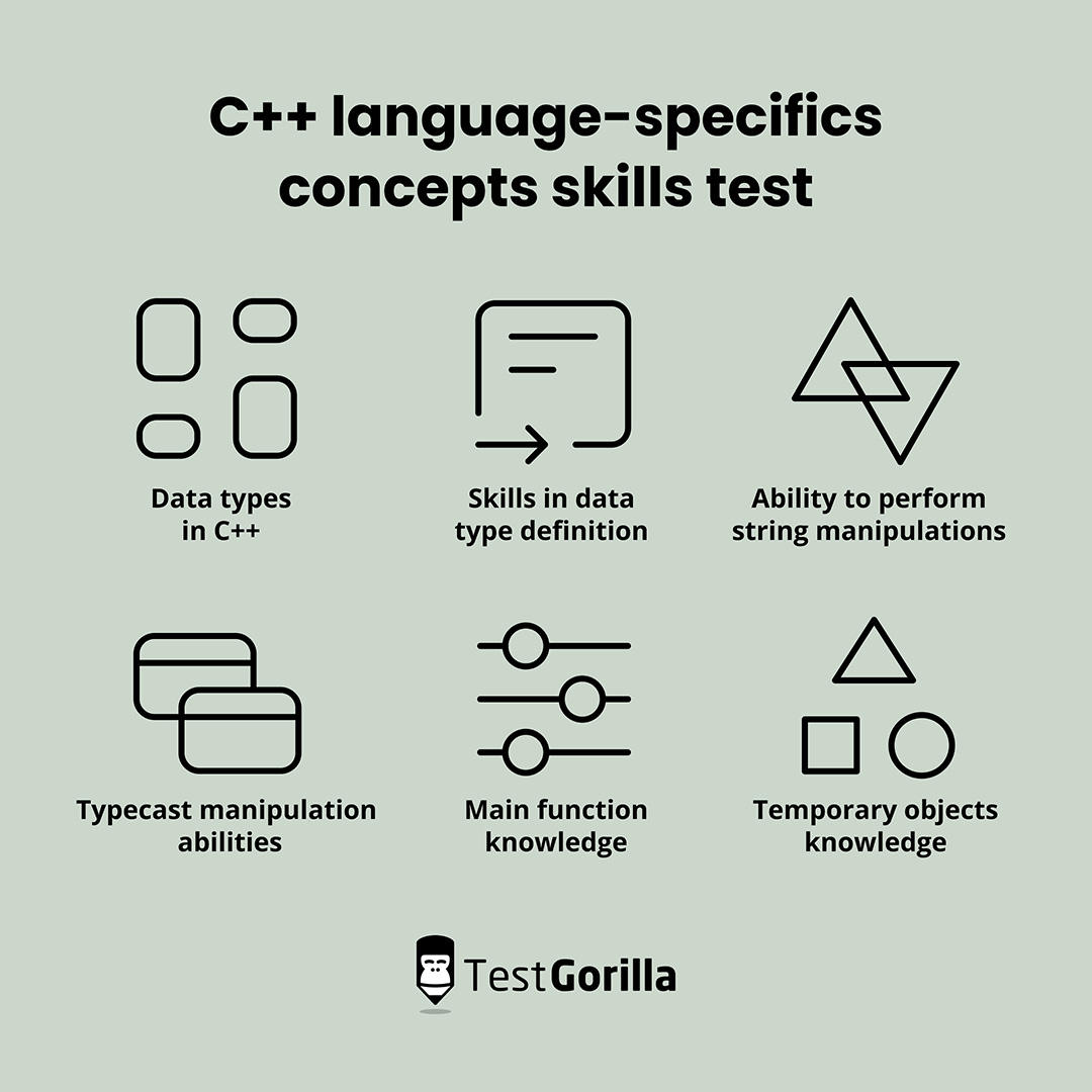 Coding Skills & Characteristics