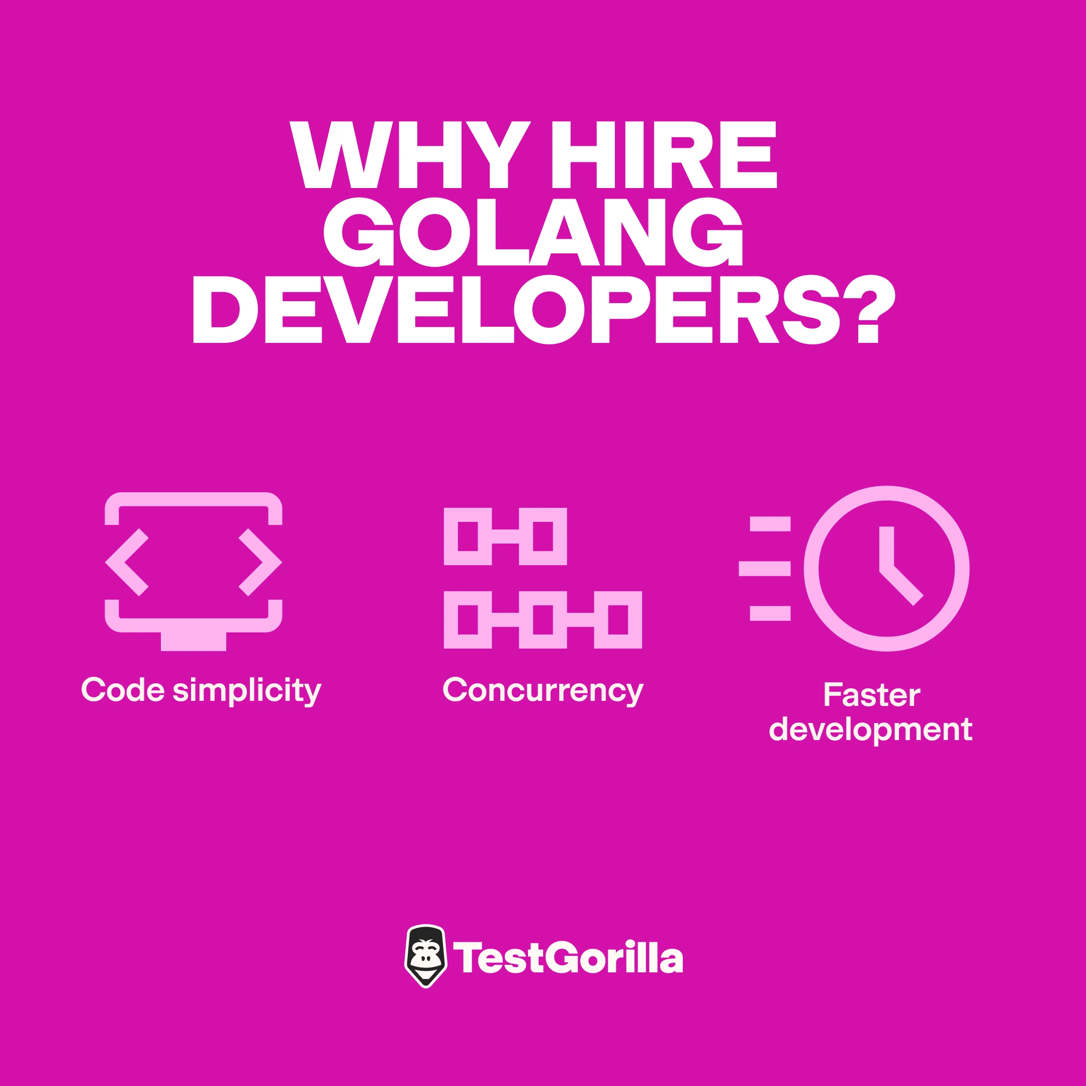 Three reasons to hire golang developers - code simplicity, concurrency, and faster development
