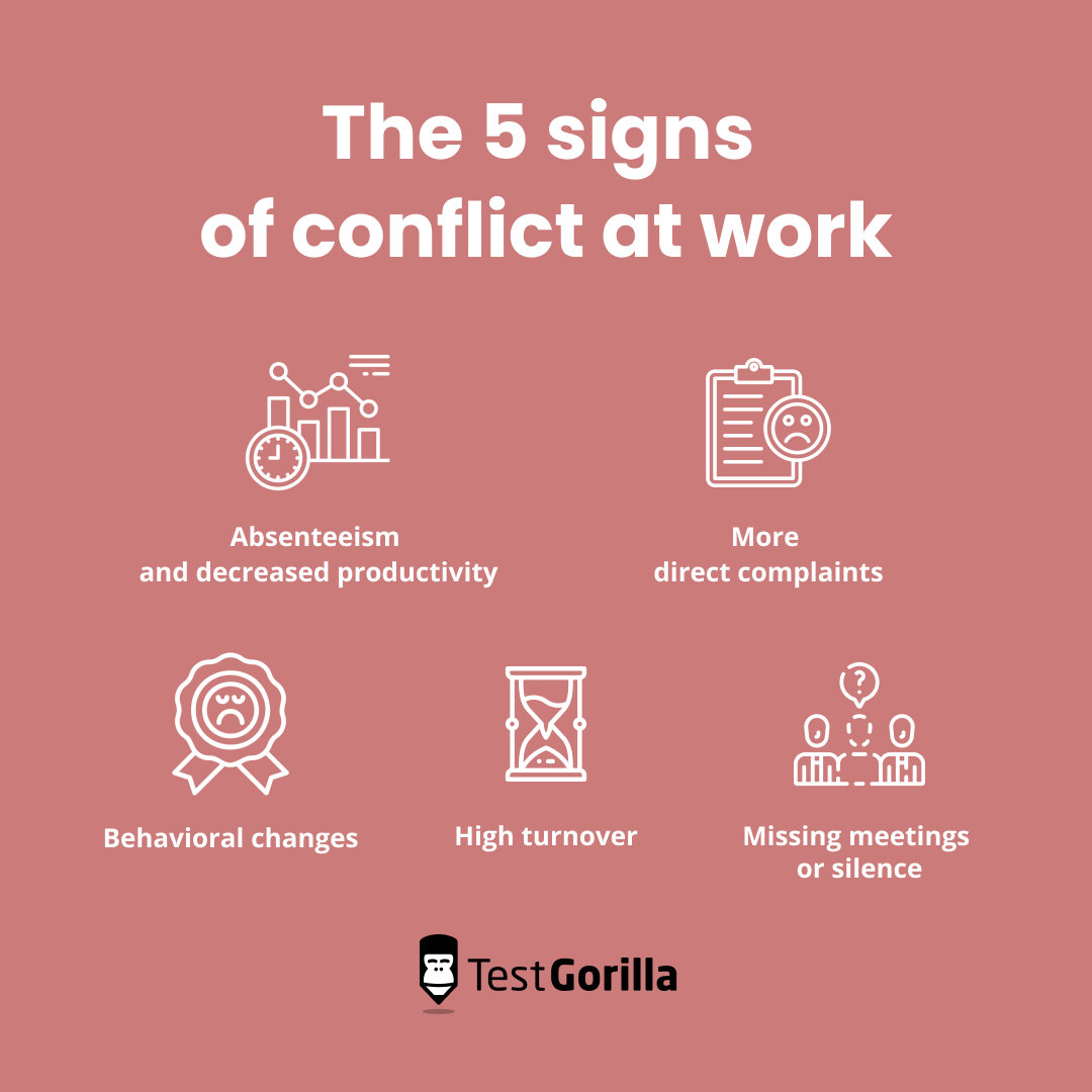 the 5 signs of conflict at work graphic