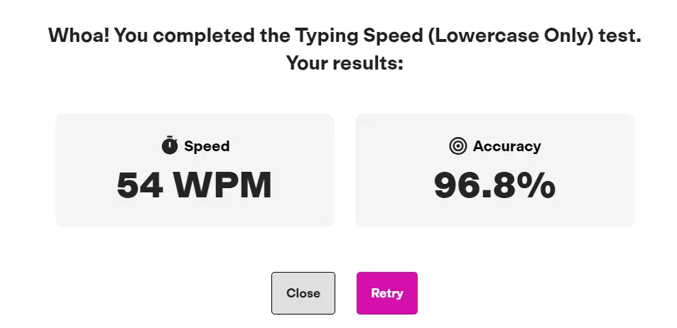 Example results from TestGorilla-s Typing Speed (Lowercase Only) test