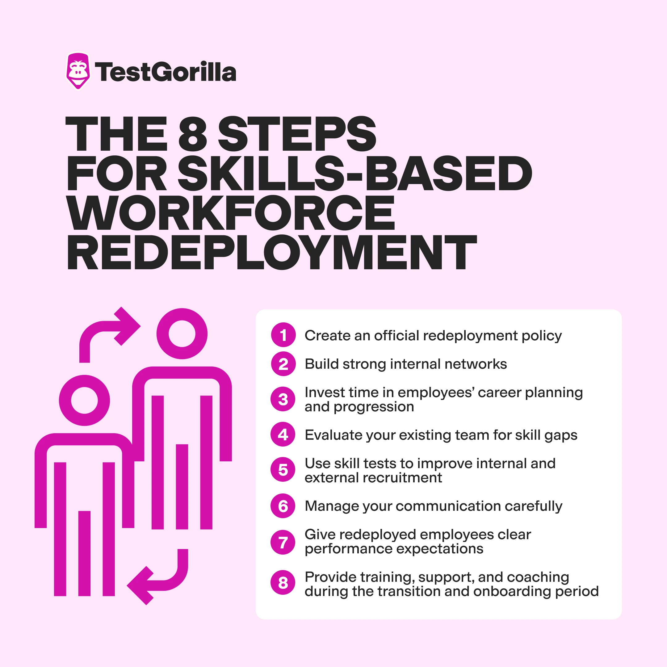 The 8 steps for skills based workforce redeployment