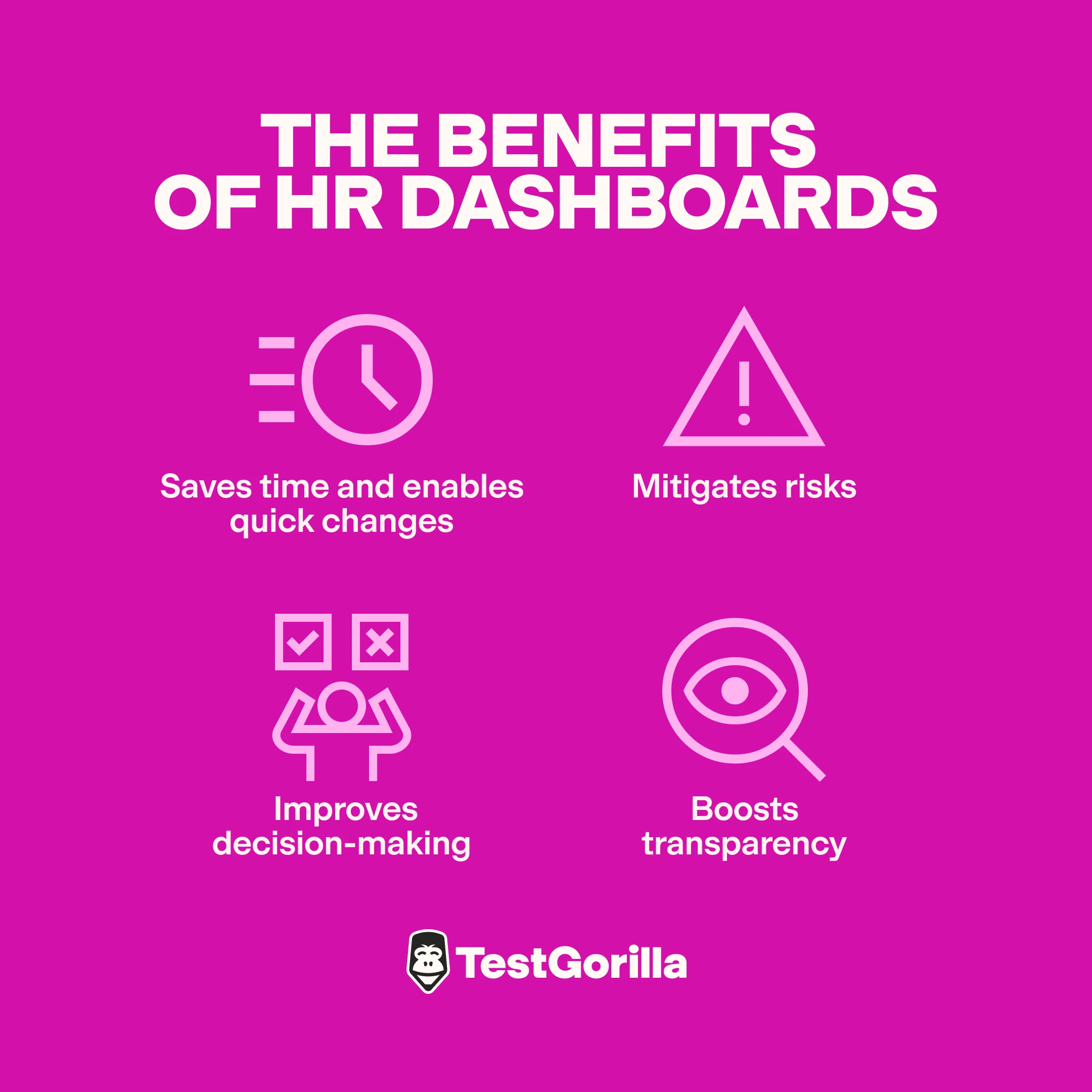 benefits of HR dashboard graphic