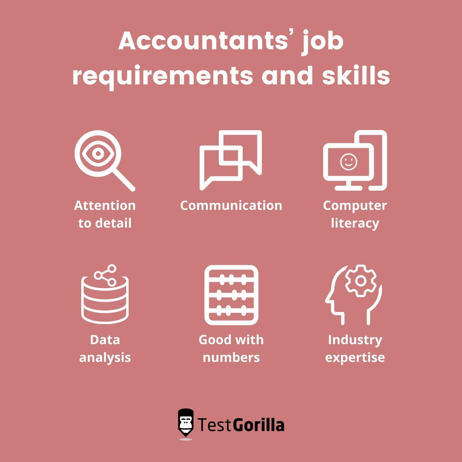 Hiring Accountants