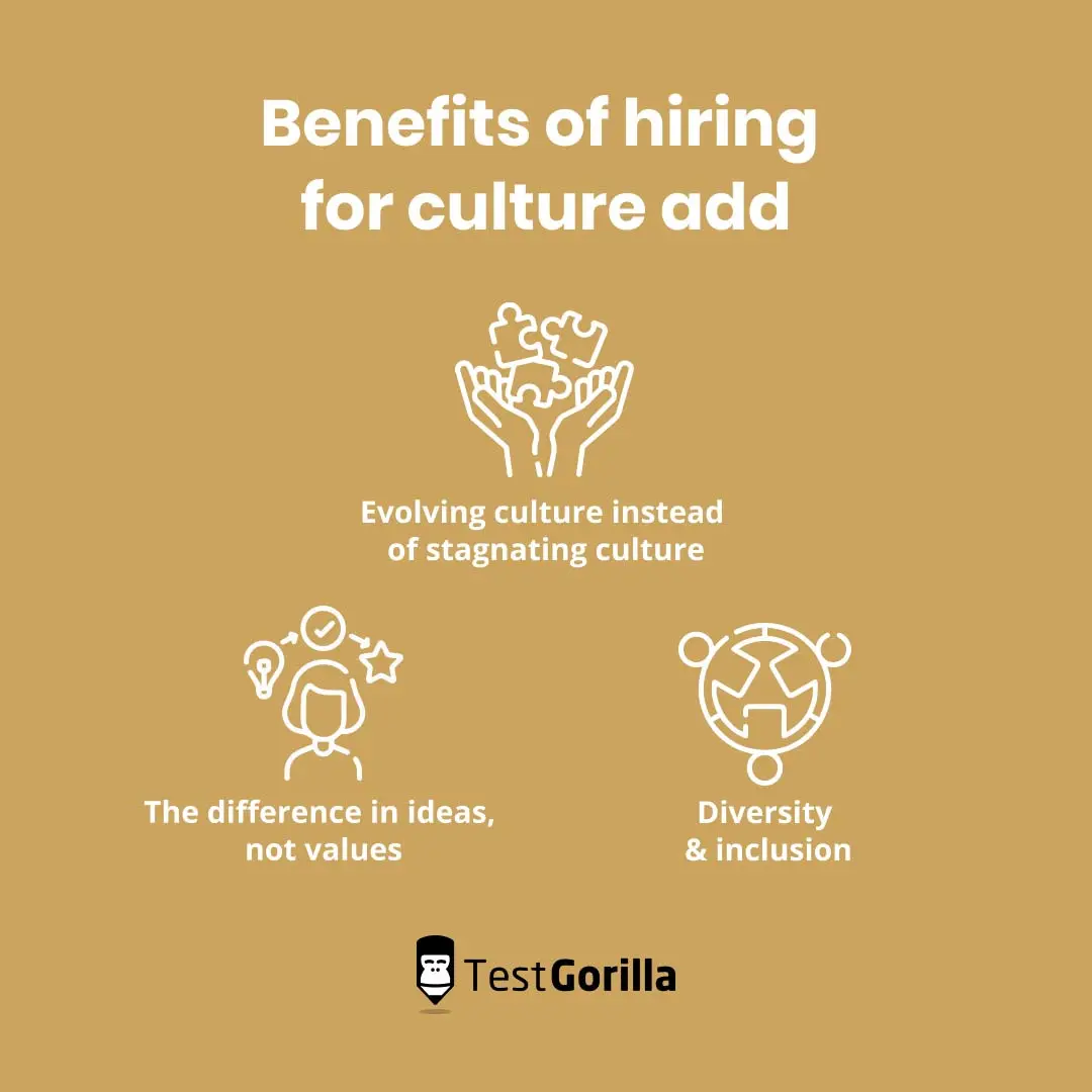 Benefits of hiring for culture add graphic