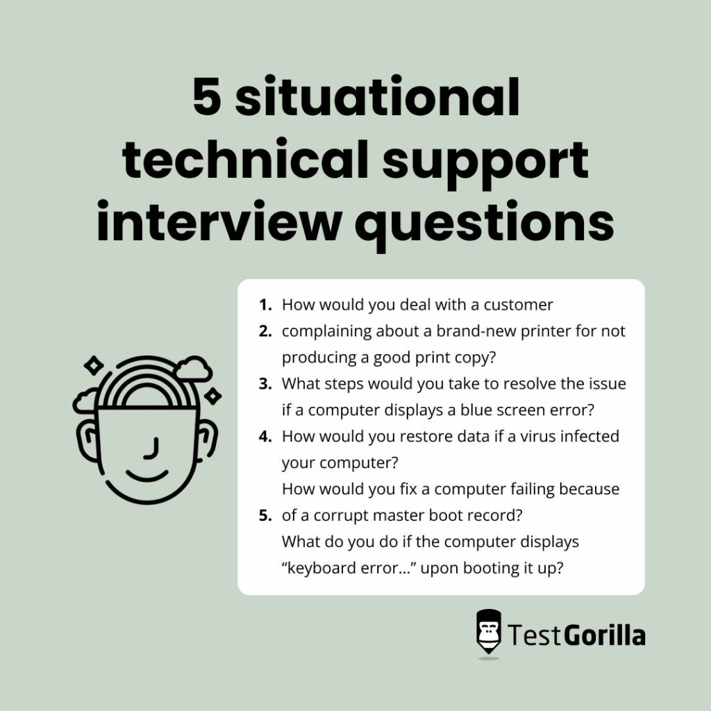 5 Situational Technical Support Interview Questions Explanation 1080x1080 1 1024x1024 