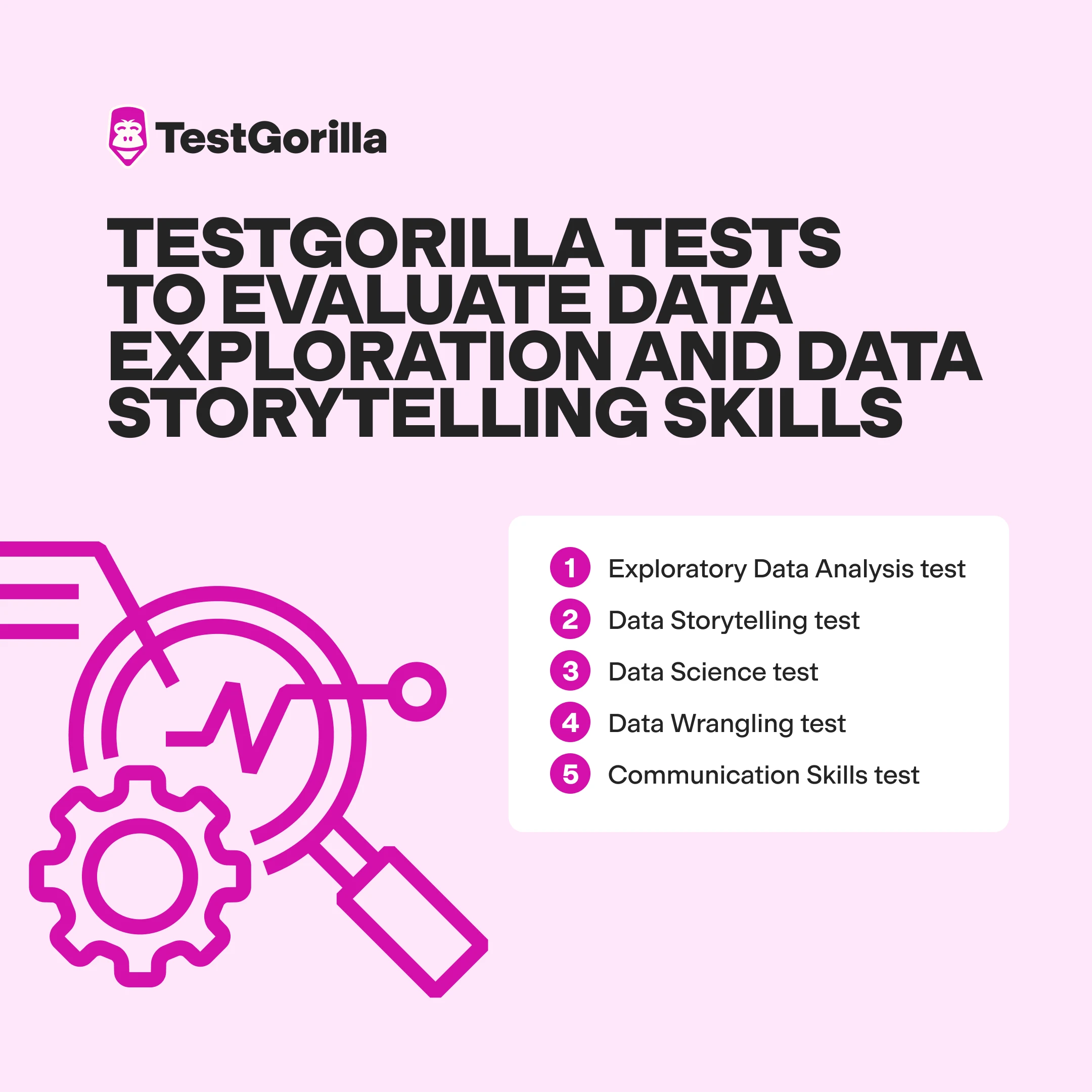 TestGorilla tests to evaluate data exploration and data storytelling skills graphic