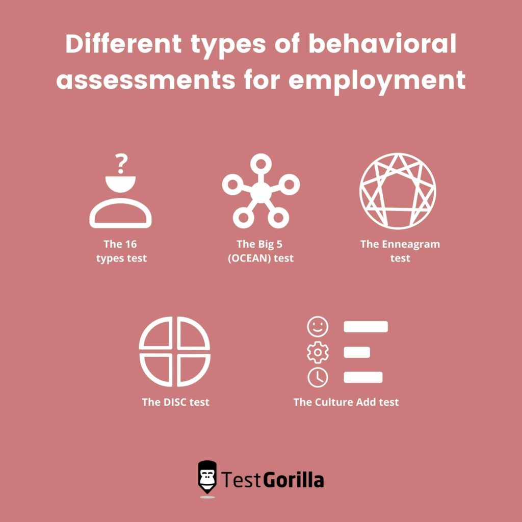 différents types d’évaluations du comportement au travail