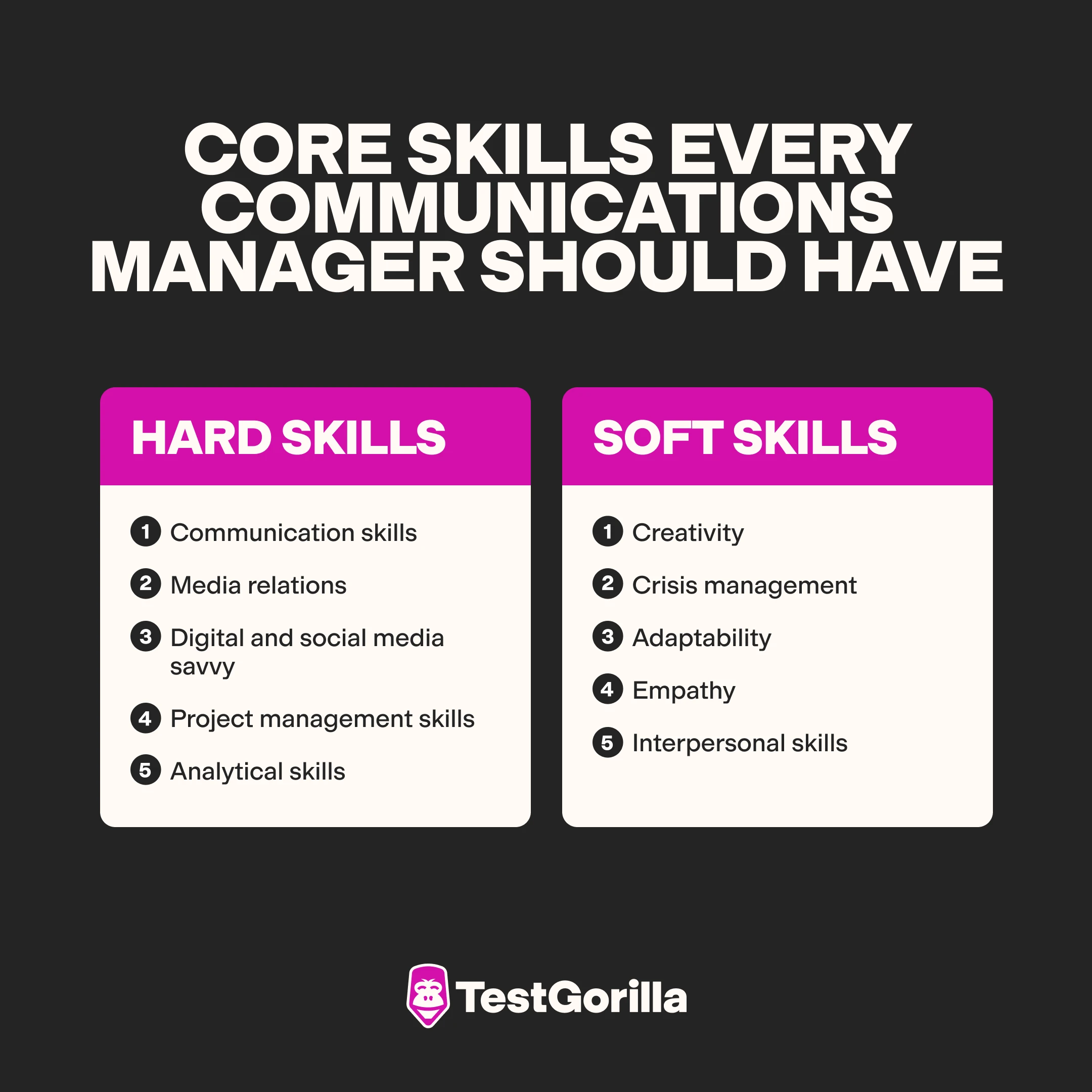 10 skills to look for when hiring a communications manager 
