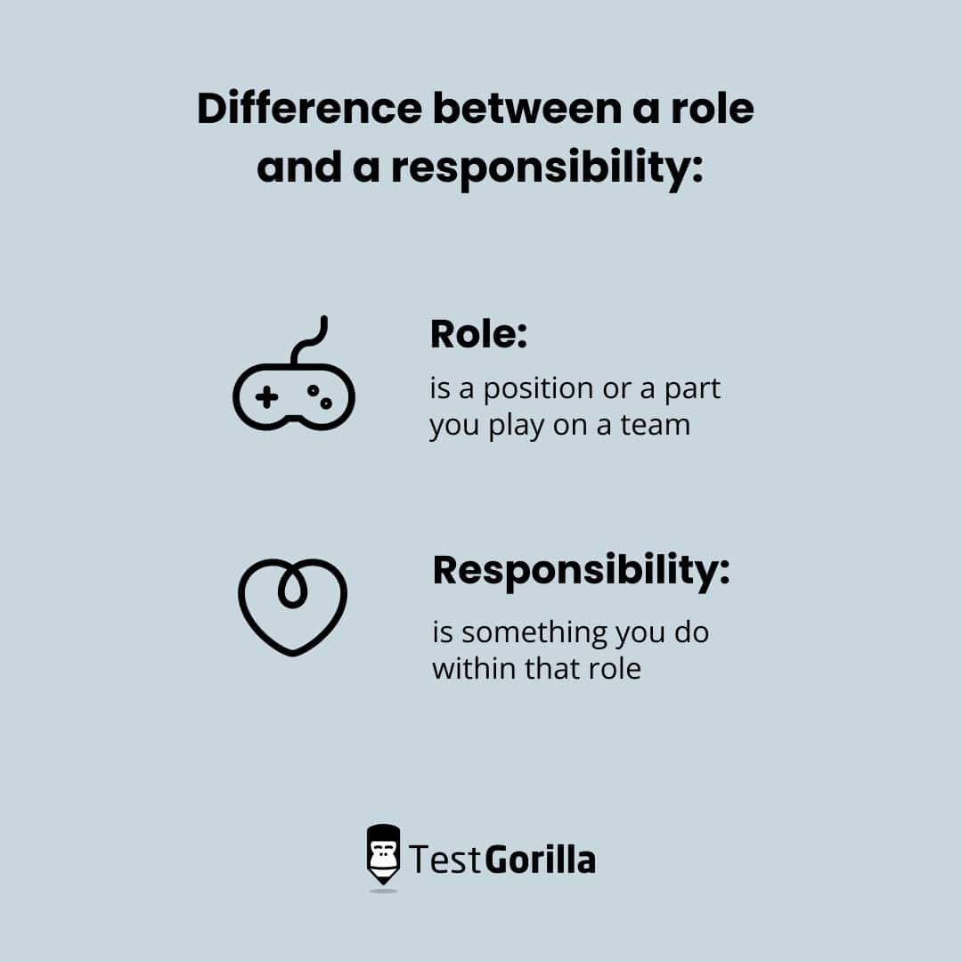 The differences between a role and a responsibility