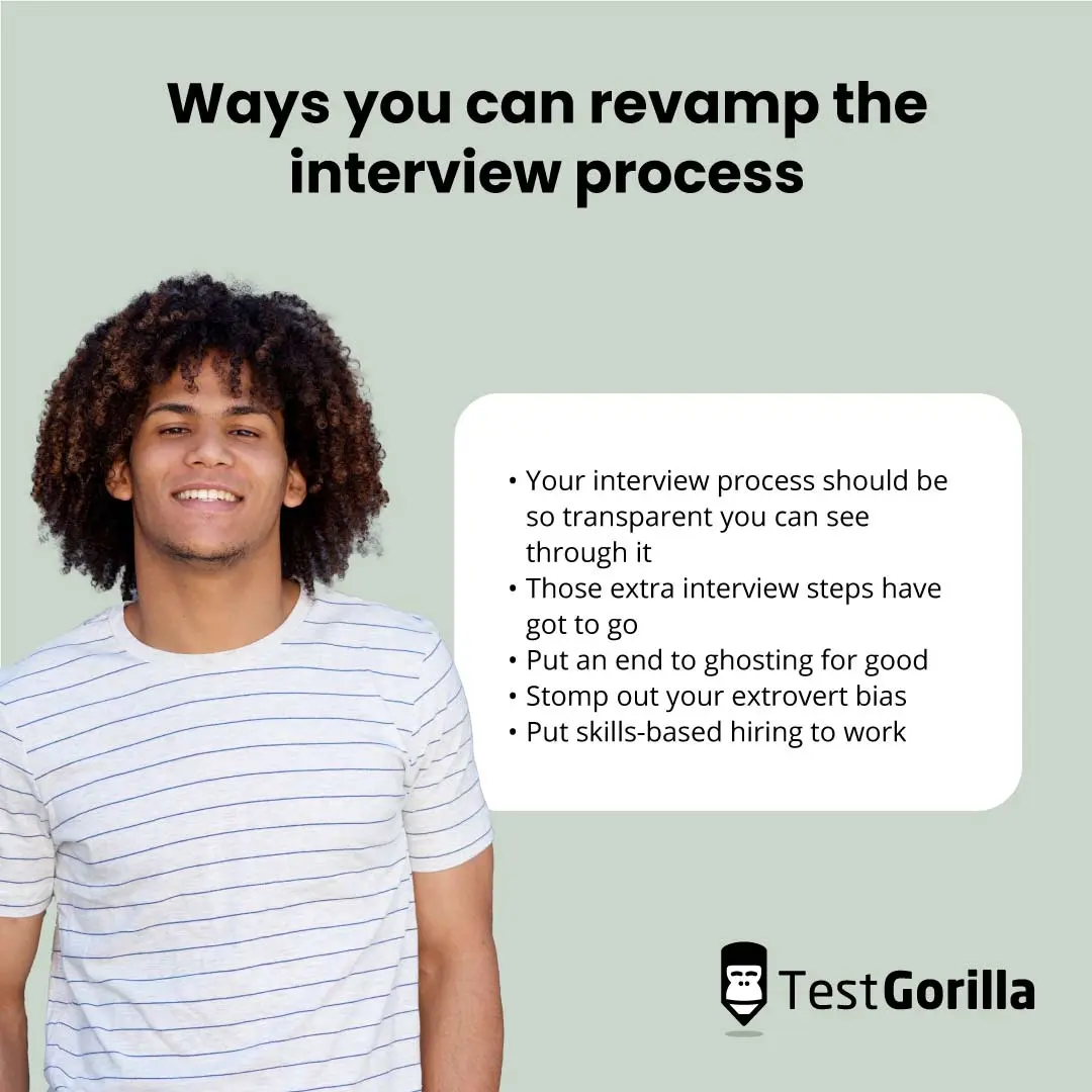 The Interview Process