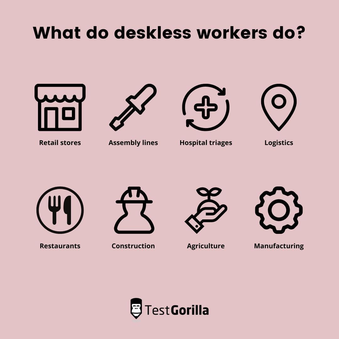 industries that employ deskless workers