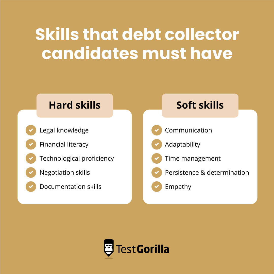 Skills that debt collector candidates must have graphic