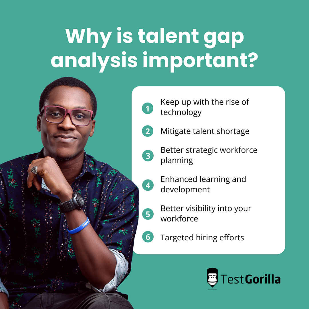 Why is talent gap analysis important graphic
