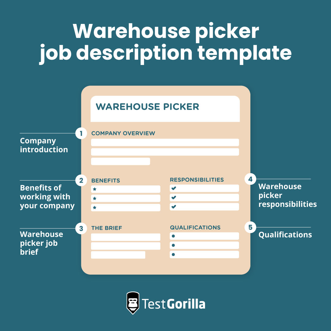 Warehouse picker job description template graphic