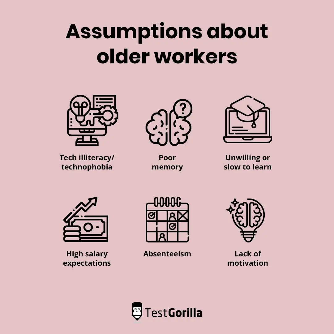 Graphic showing assumptions about older workers