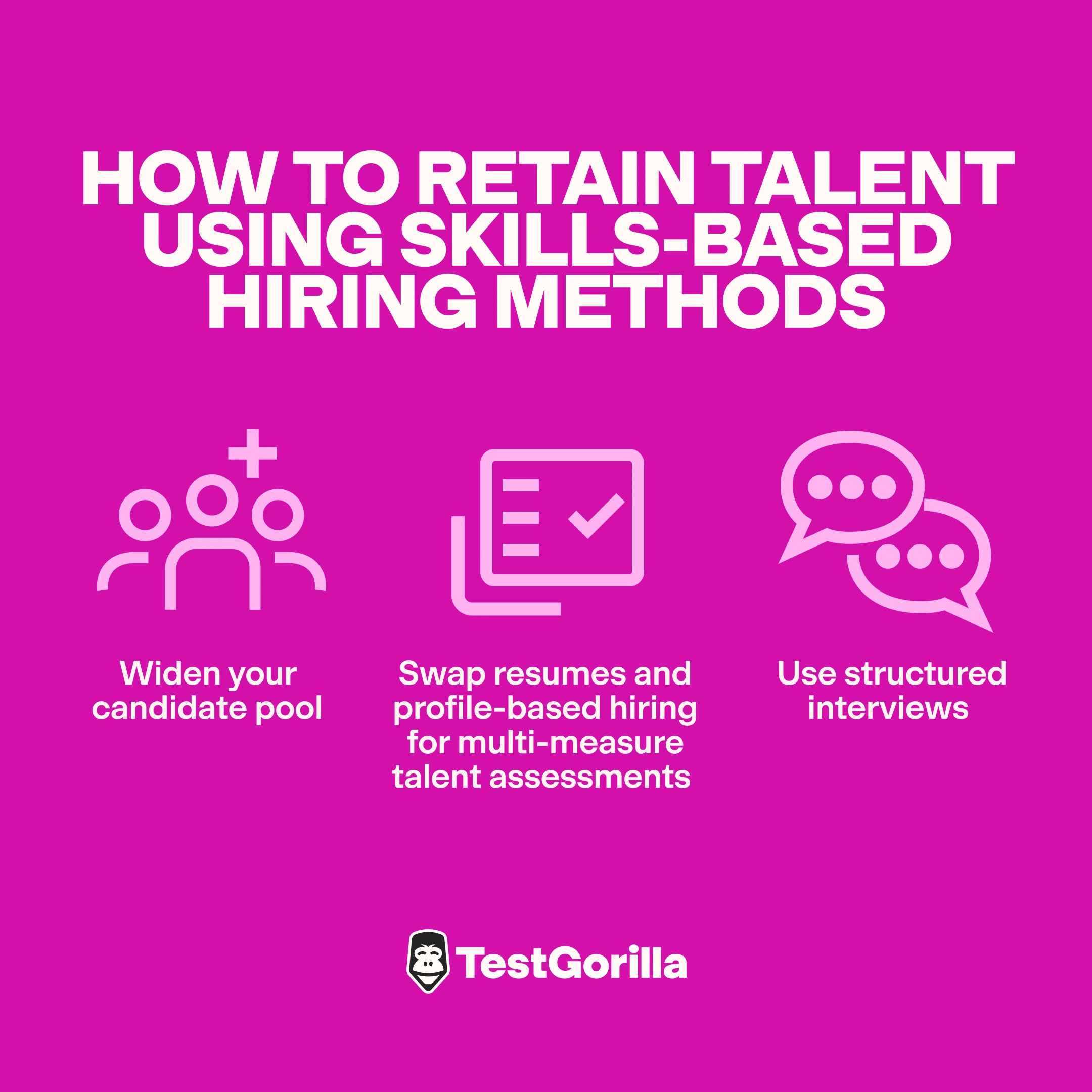 How to retain talent using skills based hiring methods graphic